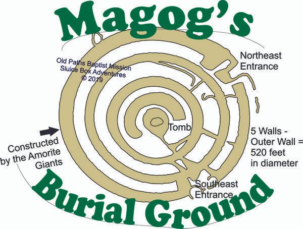 Magog & the Wheel of the Giants